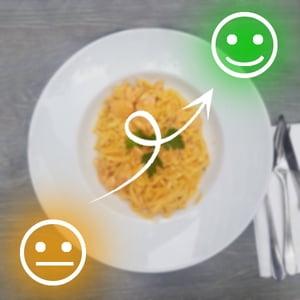 41_Gästezufriedenheit steigern – So klappt_s für Gastronomen