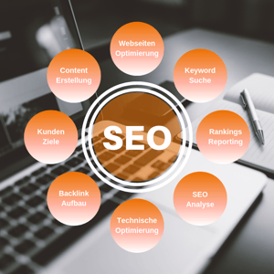 89_Einfache SEO-Tipps, die Ihr Ranking verbessern