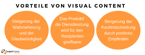 Vorteile von Visual Content